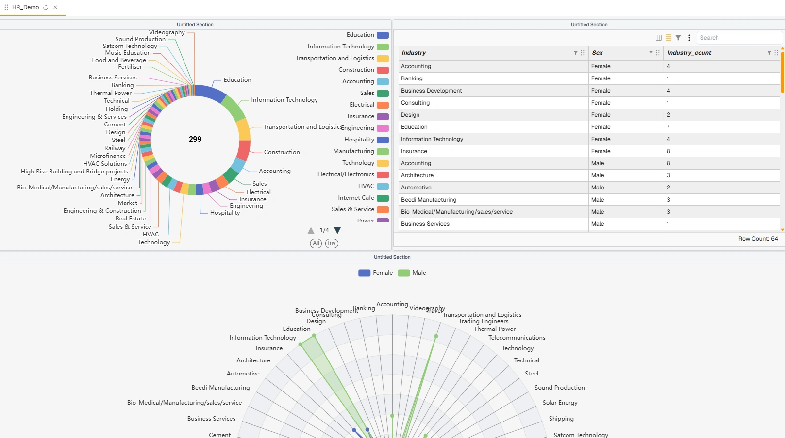 chart-builder